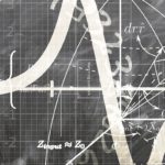 Ableitung: Kettenregel mit Formeln, Beispielen, Tipps & Video