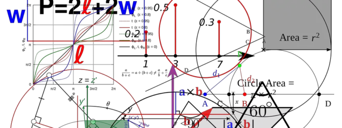 Ganzrationale Funktion einfach erklärt - Beispiele-2 Ganzrationale Funktion einfach erklärt - Beispiele