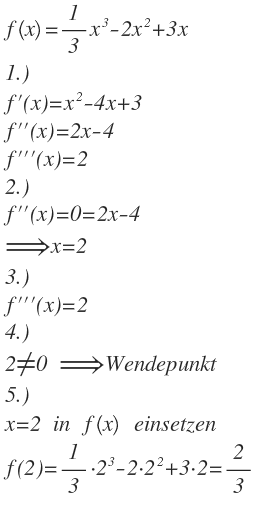 Wendepunkt berechnen - Beispiele, Formeln + Video
