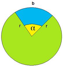 Kreissektor / Kreisausschnitt berechnen - Formel, Beispiel & Video