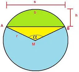 Kreisabschnitt / Kreissegment berechnen - Formel, Beispiel & Video
