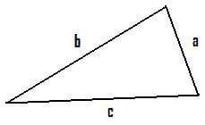 Was ist ein unregelmäßiges Dreieck? - Beispiel & Video