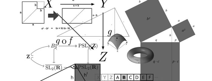 Exponentialfunktion leicht erklärt - Beispiele, Eigenschaften, Nullstellen-2 Exponentialfunktion leicht erklärt - Beispiele, Eigenschaften, Nullstellen