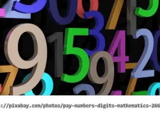 Was sind absolute & relative Zahlen? – Aufklärung & Beispiele Was sind absolute & relative Zahlen